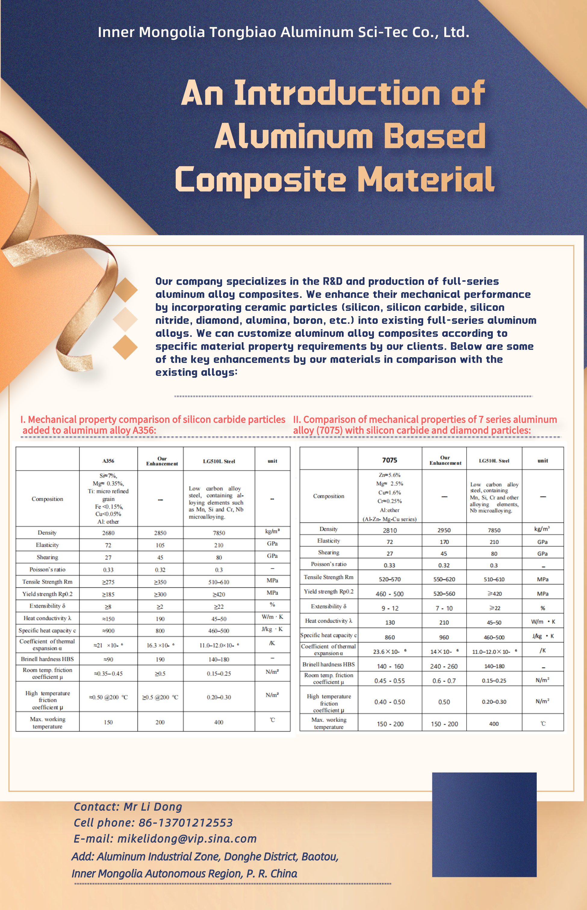 New series alluminum alloys with high strength, high toughness and high corosion resistance Logo